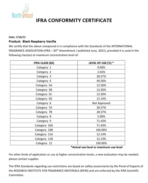 Black Raspberry Vanilla IFRA Certificate