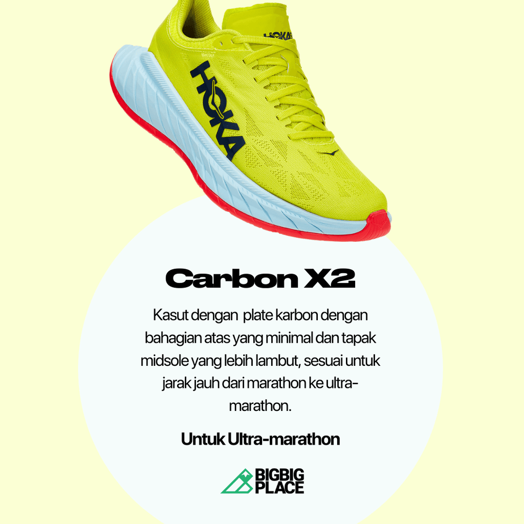 carbon x2 comparison