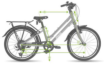 Frog City Bike Geometry Chart