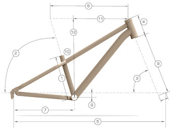 Commencal Ramones Geometry Chart