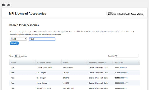 Mfi Certified cable brand Search