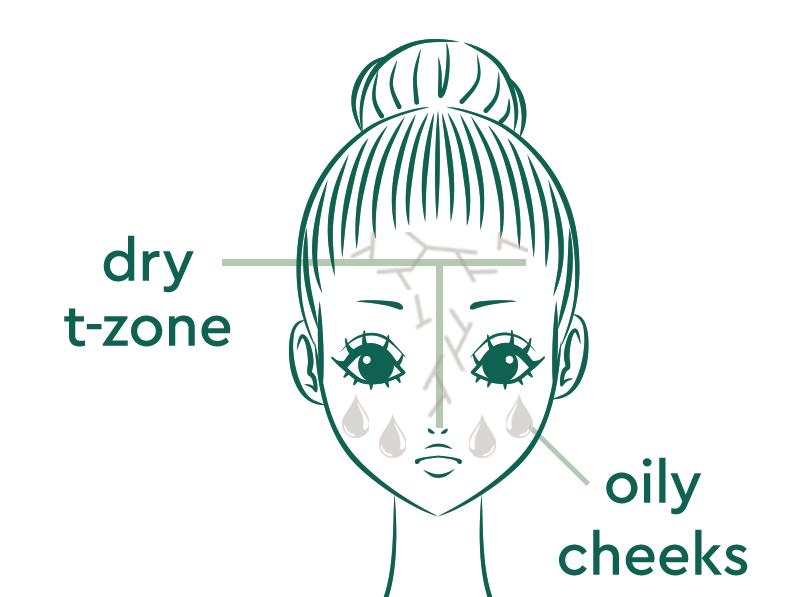 dry t-zone and oily cheeks