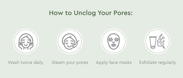how to open pores