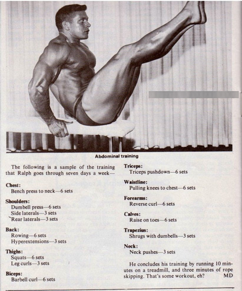 Article 2 - Aug 1971 Muscular Development - Ralph Kroger Trains Full Body 7 days a week