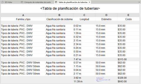 Autodesk Revit Architecture 2024 arquitectura