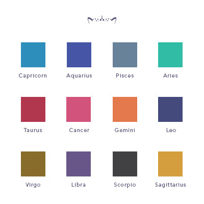 Personalised swatch