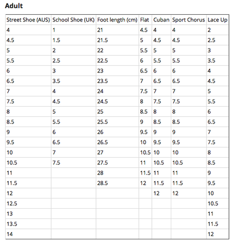 Shoe Size Guides