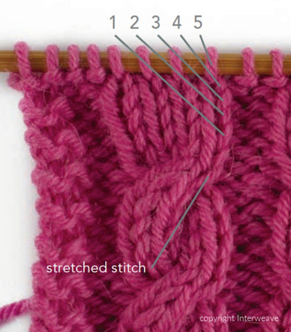 Three Ways to Knit Cables Without a Cable Needle - 10 rows a day