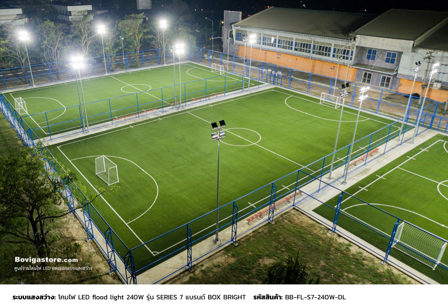 เลนส์ช่วยปรับทิศทางของแสงสว่างให้ส่องลงบนพื้นสนามฟุตบอลได้อย่างมีประสิทธิภาพ ลดการสูญเสียแสง