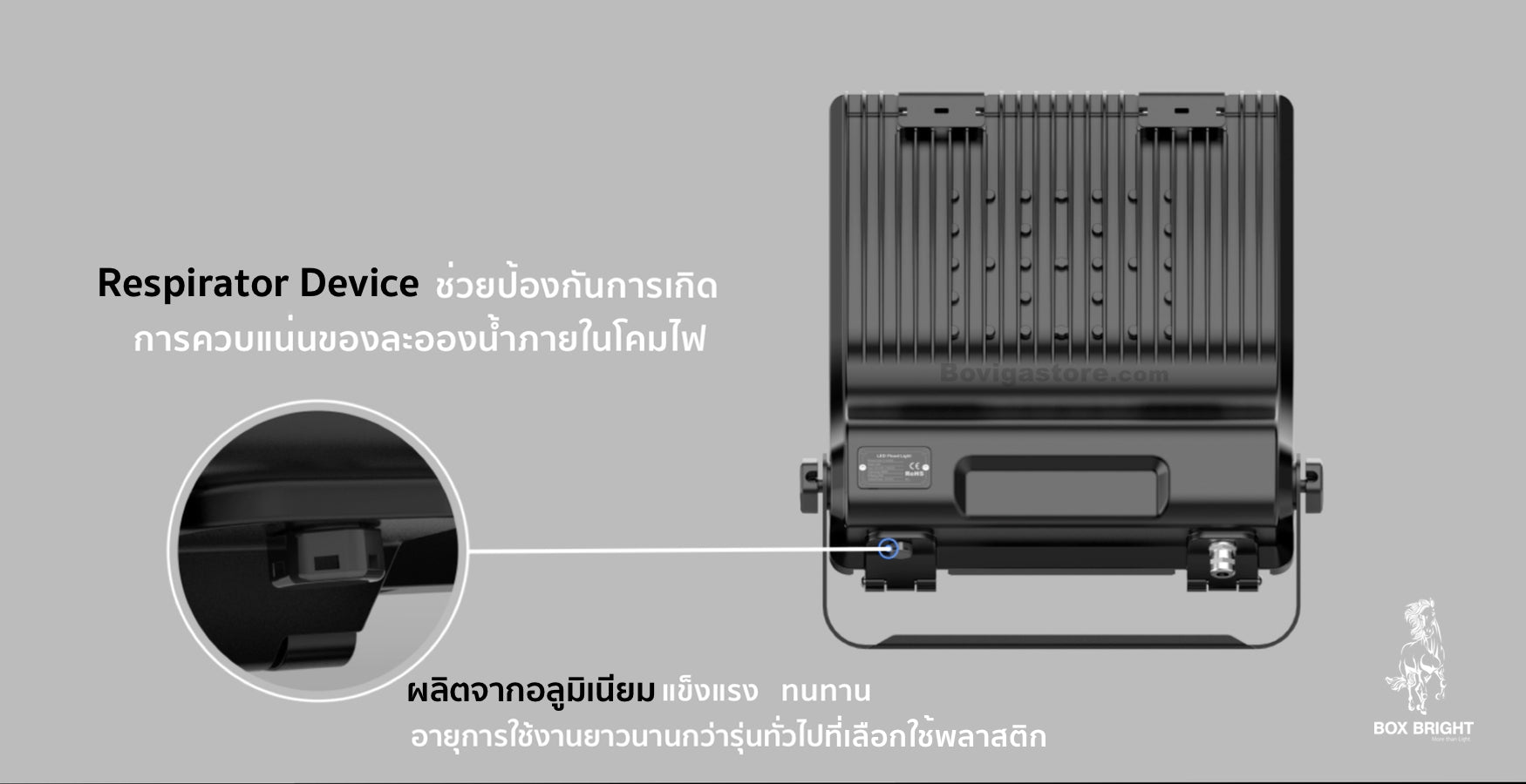 โคมไฟ LED Flood Light รุ่น Series 7 มาพร้อมระบบป้องกันการเกิดละอองน้ำภายในโคมไฟ LED