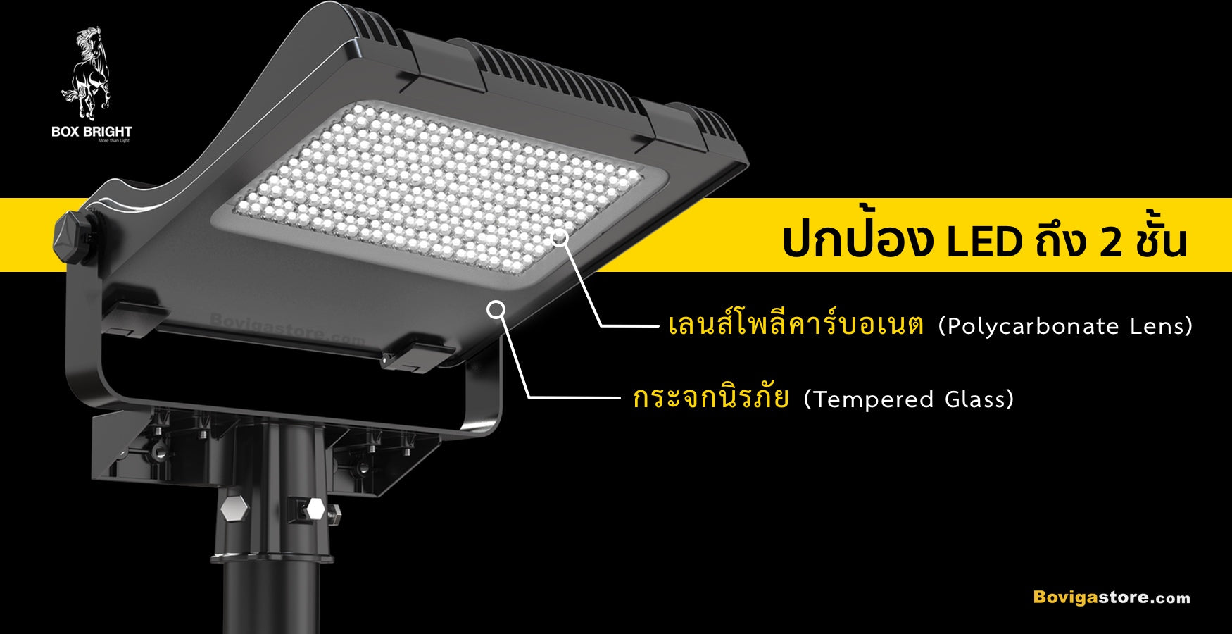 โคมไฟ LED Flood Light ฟลัดไลท์ LED แบรนด์ BOX BRIGHT รุ่น Series 7 มาพร้อมการปกป้อง ถึง 2 ชั้น