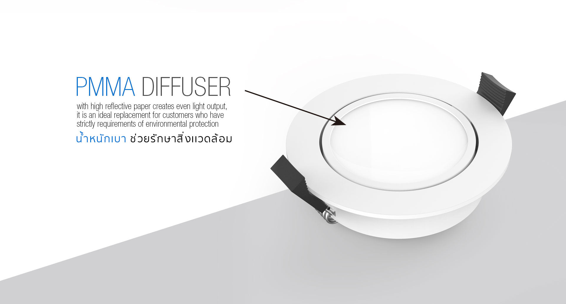 โคมไฟ LED Downlight รุ่น CL88 แบรนด์ BOX BRIGHT น้ำหนักเบา ช่วยรักษาสิ่งเเวดล้อม