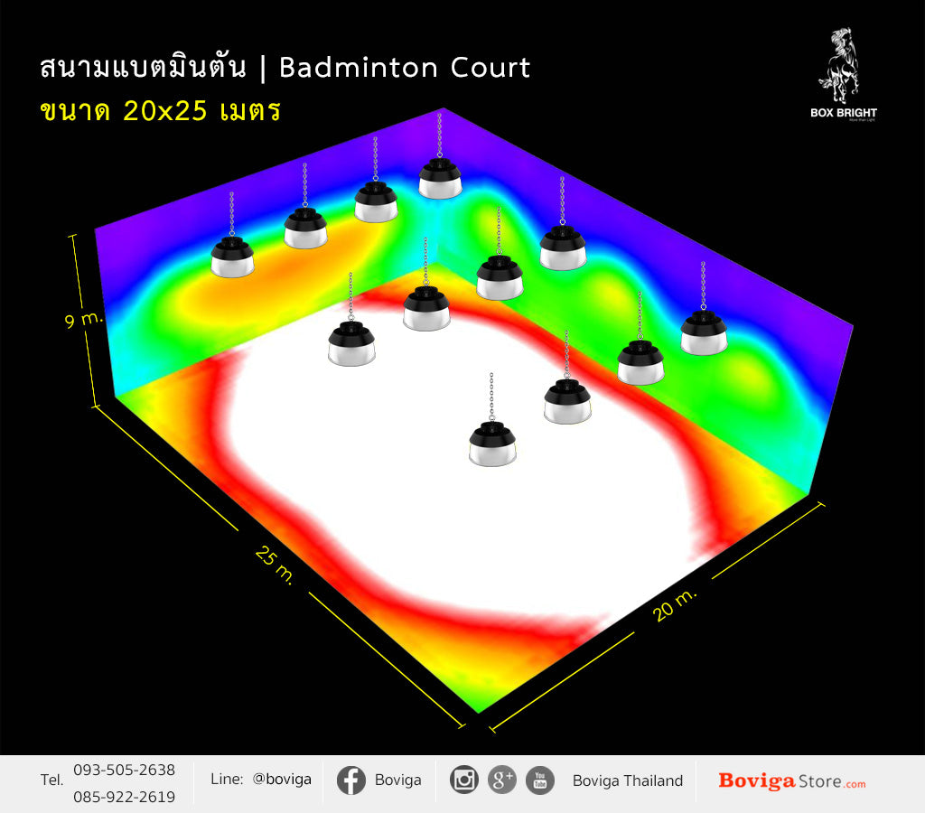 ขนาดสนามแบตมินตัน 2 คอร์ท กว้าง 20 x ยาว 25 เมตร ติดตั้งโคมไฟ ไฮเบย์ LED 150W + Acrylic Reflector with cover ที่ความสูง 9 เมตร ค่าความสว่าง 300 lux