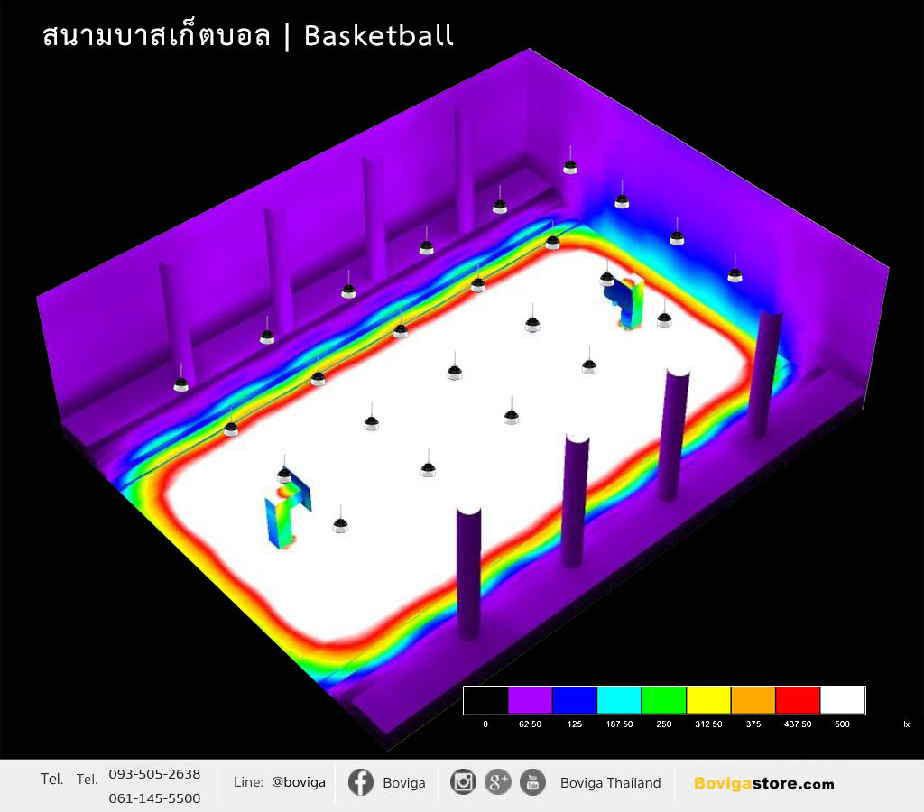 ขนาดสนามบาสเก็ตบอล (INDOOR) กว้าง 15 x ยาว 28 เมตร ติดตั้งโคมไฟ ไฮเบย์ LED 200W + ฝาครอบอะครีลิคแบบใสพร้อมฝาปิด (Acrylic Reflector with cover) ที่ความสูง 8 เมตร ค่าความสว่างมาตรฐาน Class I 500 lux