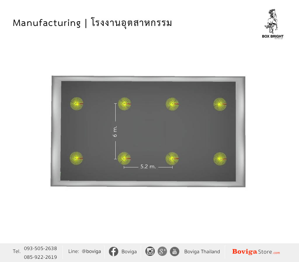 ขนาดอาคาร กว้าง 12 x ยาว 21 เมตร ติดตั้งโคมไฟ ไฮเบย์ LED 90W ที่ความสูง 6 เมตร ค่าความสว่าง 200 lux