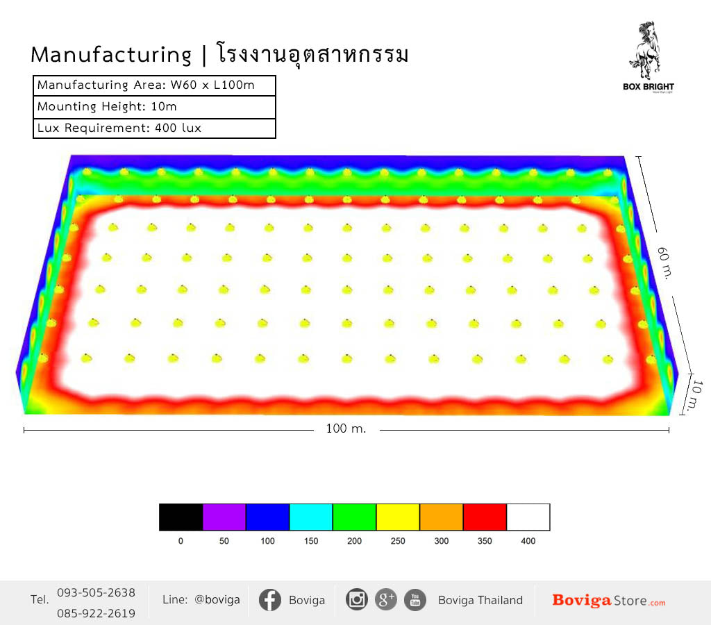 ขนาดอาคาร กว้าง 60 x ยาว 100 เมตร ติดตั้งโคมไฟ ไฮเบย์ LED 200W ที่ความสูง 10 เมตร ค่าความสว่าง 400 lux