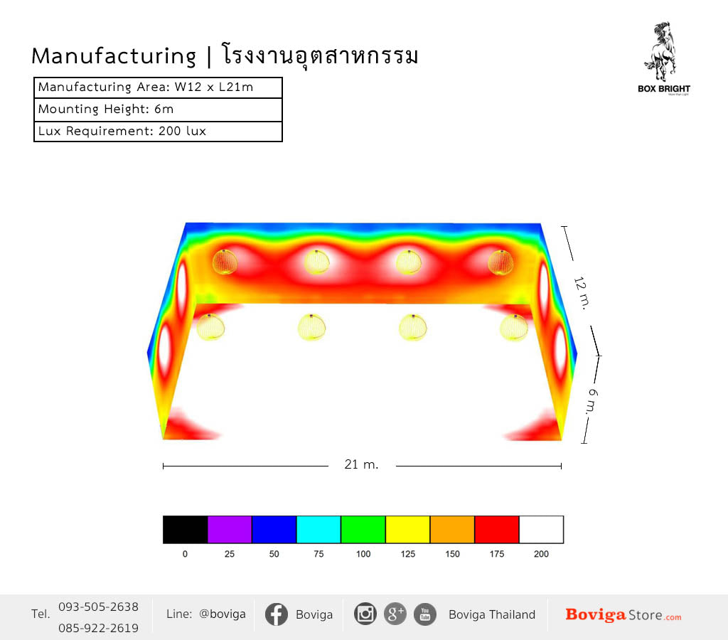ขนาดอาคาร กว้าง 12 x ยาว 21 เมตร ติดตั้งโคมไฟ ไฮเบย์ LED 90W ที่ความสูง 6 เมตร ค่าความสว่าง 200 lux