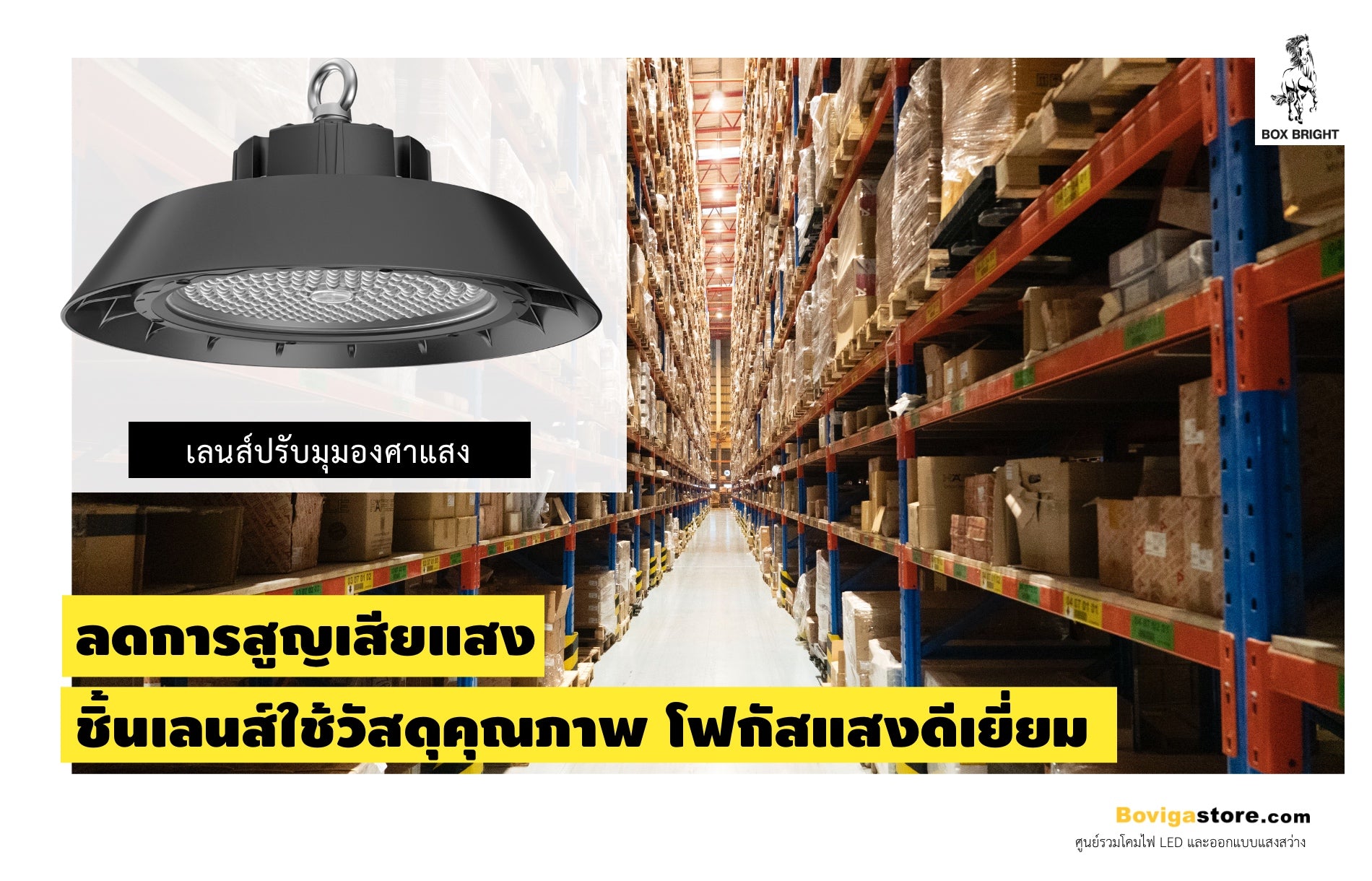 เลนส์ปรับมุมองศาแสง beam angle สำหรับโคมไฮเบย์ led high bay