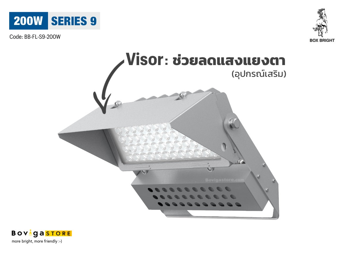 Visor ช่วยลดแสงแยงตา สำหรับโคมไฟ led flood light รุ่น series 9 แบรนด์ box bright