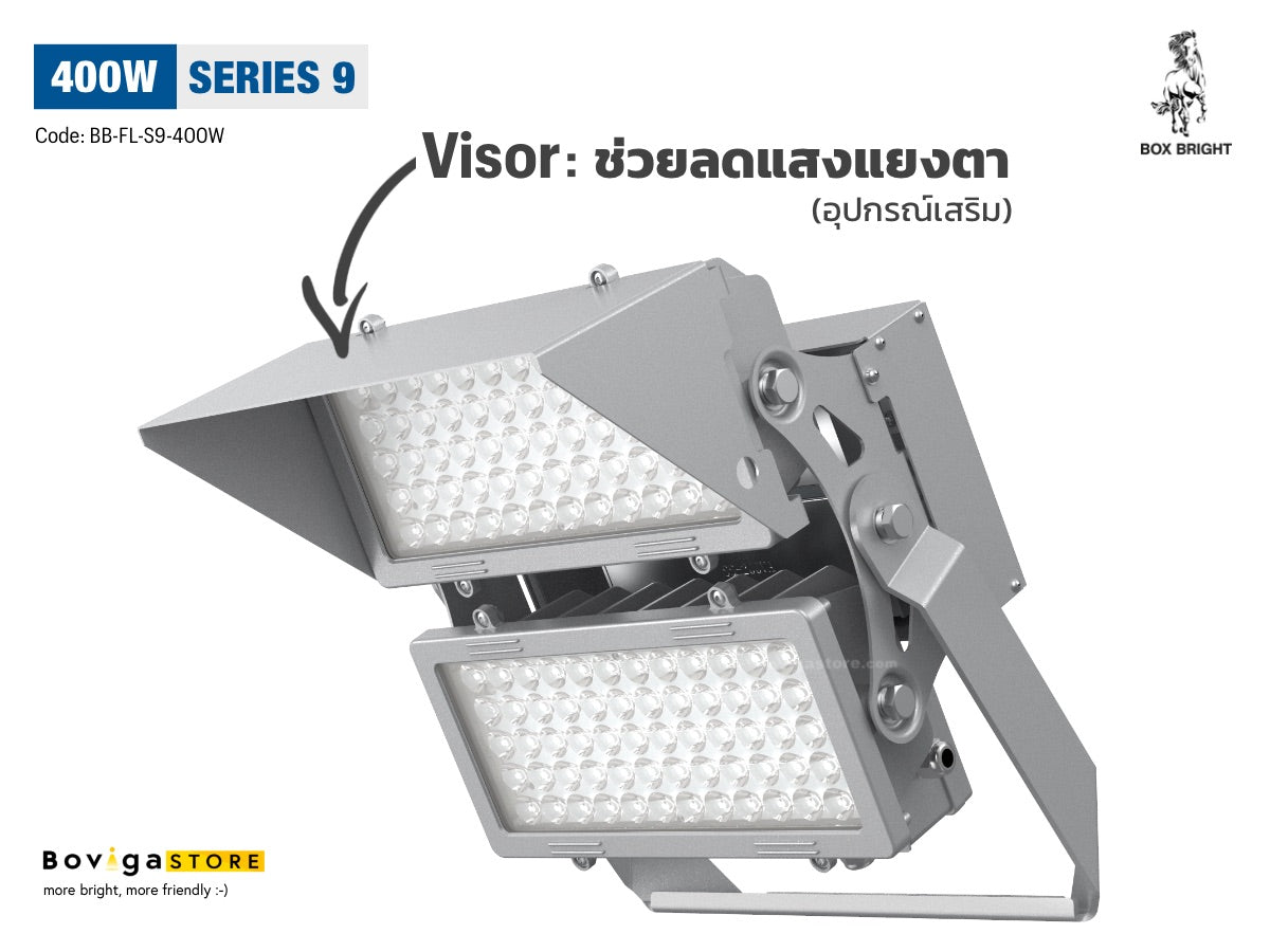 Visor ช่วยลดแสงแยงตา สำหรับโคมไฟ led flood light 400W รุ่น series 9 แบรนด์ box bright