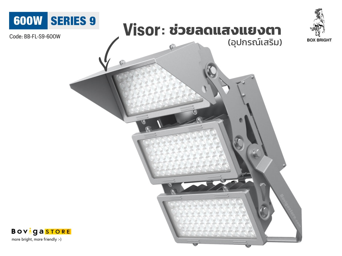 Visor ช่วยลดแสงแยงตา สำหรับโคมไฟ led flood light 600W รุ่น series 9 แบรนด์ box bright