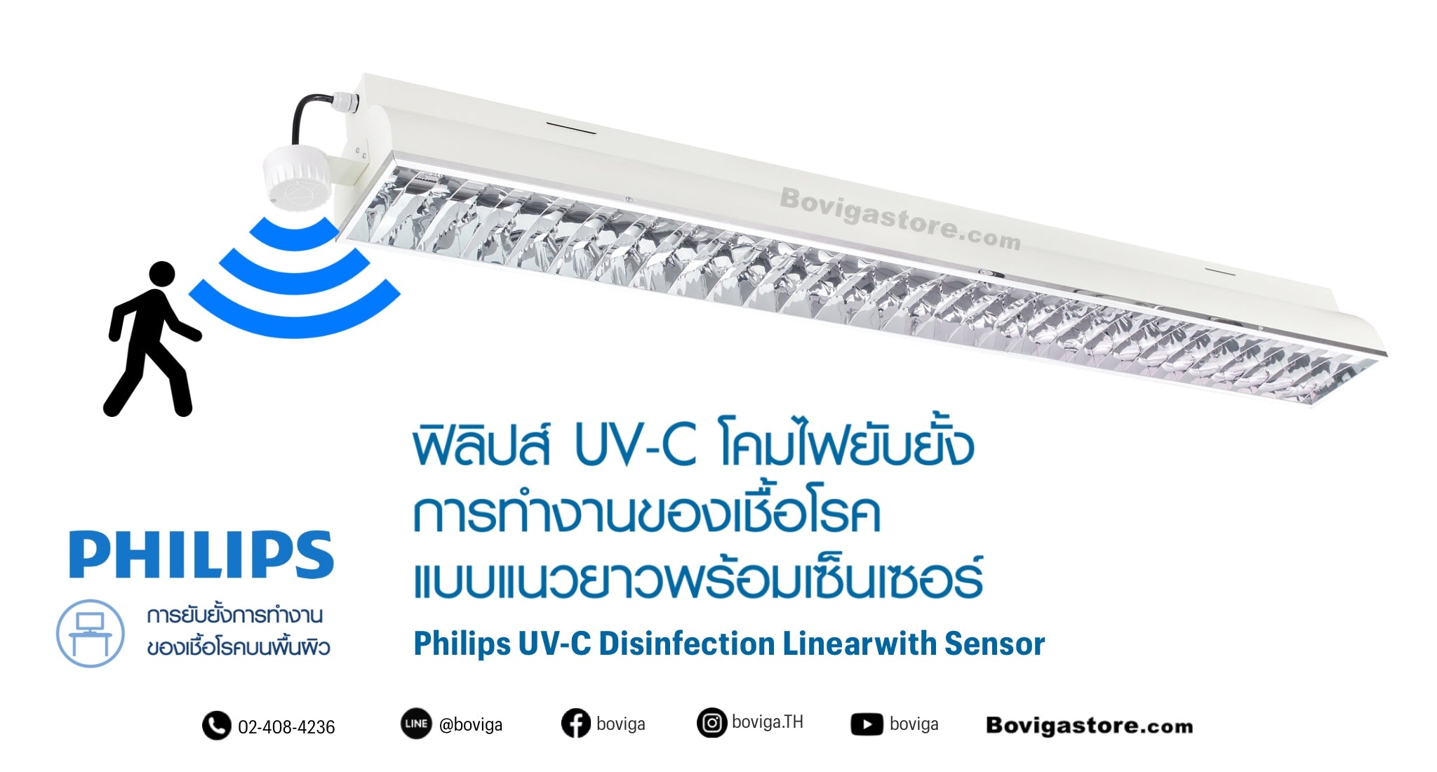 ชุดรางสำเร็จพร้อมหลอดยูวีซี UVC batten พร้อมเซ็นเซอร์ สำหรับฆ่าเชื้อโรค แบคทีเรีย และโควิด19 Covid 19