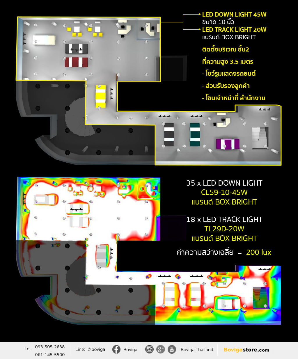 โคมไฟ LED สำหรับ Showroom | โชว์รูมรถยนต์