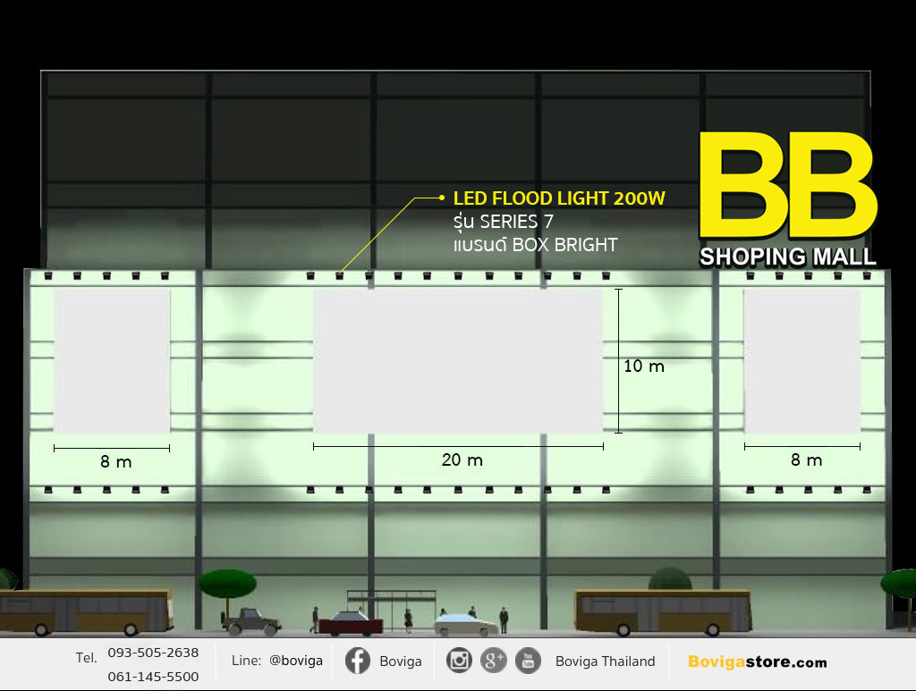 โคมไฟ LED สำหรับ Billboard | ป้ายโฆษณา ขนาดป้าย (ก) 20 x (ส) 10 เมตร และ ขนาดป้าย (ก) 8 x (ส) 10 เมตร ได้ค่าความสว่างเฉลี่ย 500 ลักซ์