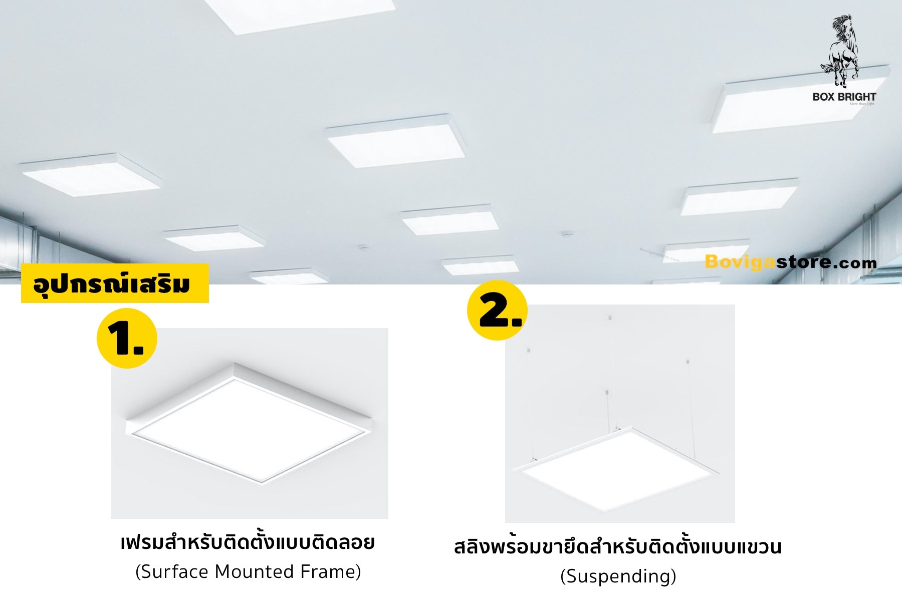 อุปกรณ์เสริม สำหรับโคมไฟพาเนล LED รุ่น G6A แบรนด์ BOX BRIGHT