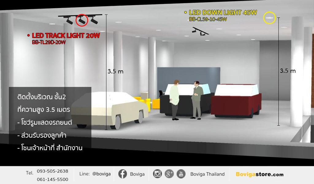 โคมไฟ LED สำหรับ Showroom | โชว์รูมรถยนต์