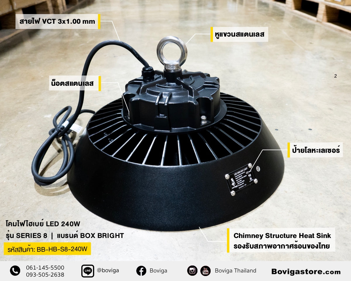 ส่วนประกอบ LED Highbay โคมไฮเบย์ LED ขนาด 240 วัตต์ แบรนด์ BOX BRIGHT รุ่น Series 8