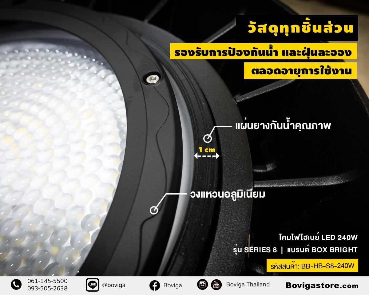 ป้องกันน้ำและฝุ่นละออง มาตรฐาน IP65 ตลอดอายุการใช้งาน โคมไฟ led high bay สำหรับ โรงงาน โกดัง คลังสินค้า