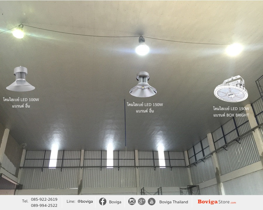 เปรียบเทียบประสิทธิภาพ โคมไฮเบย์ LED | LED High Bay | โคมไฟโรงงาน LED