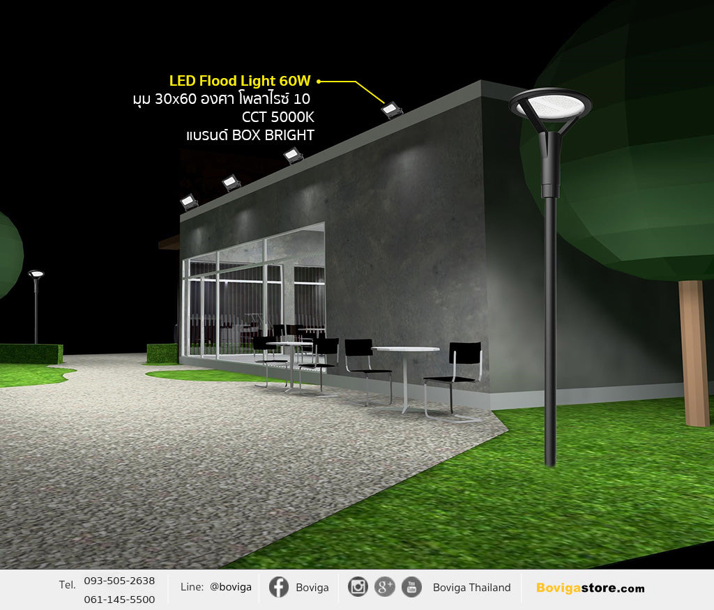 โคมไฟ LED สำหรับ Café (Modern Loft Style) | ร้านกาแฟ (โมเดิร์นลอฟ)