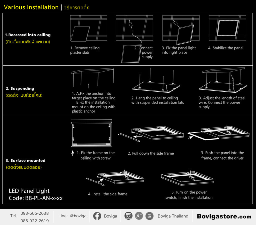 ขั้นตอนการติดตั้ง โคมไฟ LED แพเนลไลท์ รุ่น PL-AN แบรนด์ BOX BRIGHT