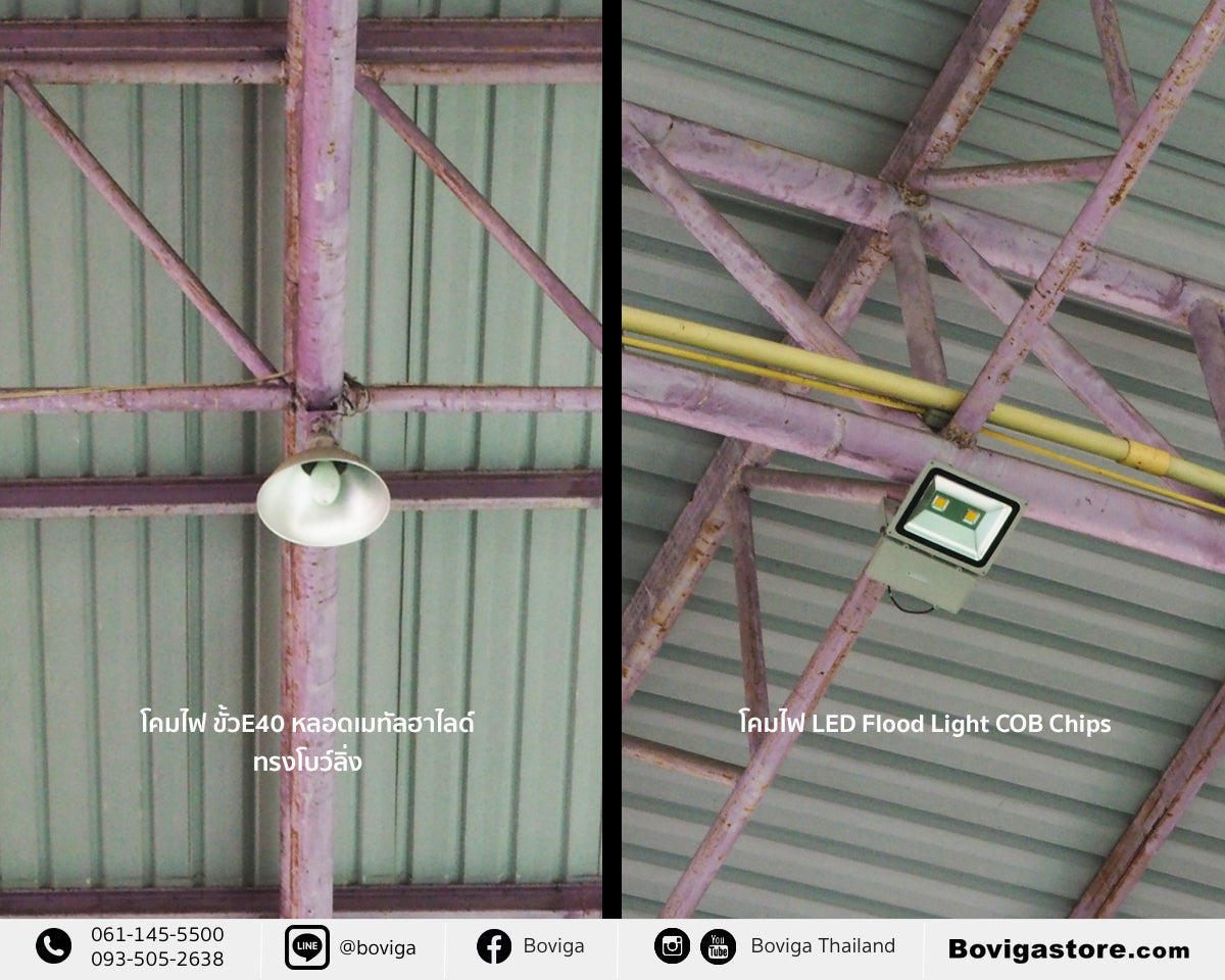 ติดตั้งโคมไฟ LED Flood Light ขนาด 150วัตต์ รุ่น Series7 ภายในสนามกีฬาในร่ม โรงเรียนปัญญาวรคุณ "แสงสว่าง ช่วยเสริมสร้างศักยภาพทางด้านกีฬาแก่เยาวชน"