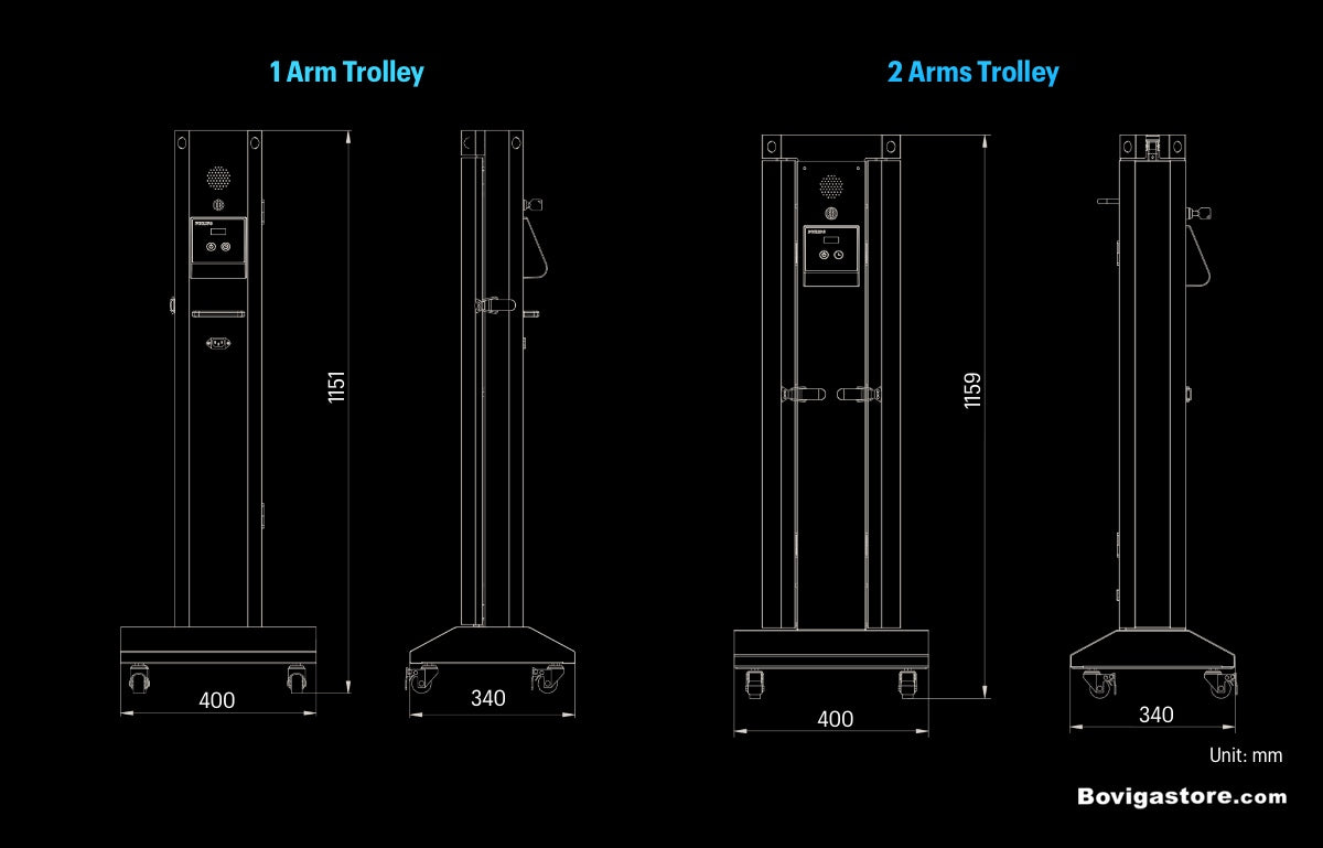 ขนาด dimension รถเข็น UVC trolley philips ฆ่าเชื้อโรค covid 19