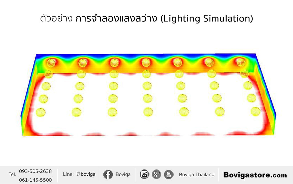 ตัวอย่าง การจำลองแสงสว่าง (Lighting Simulation) 