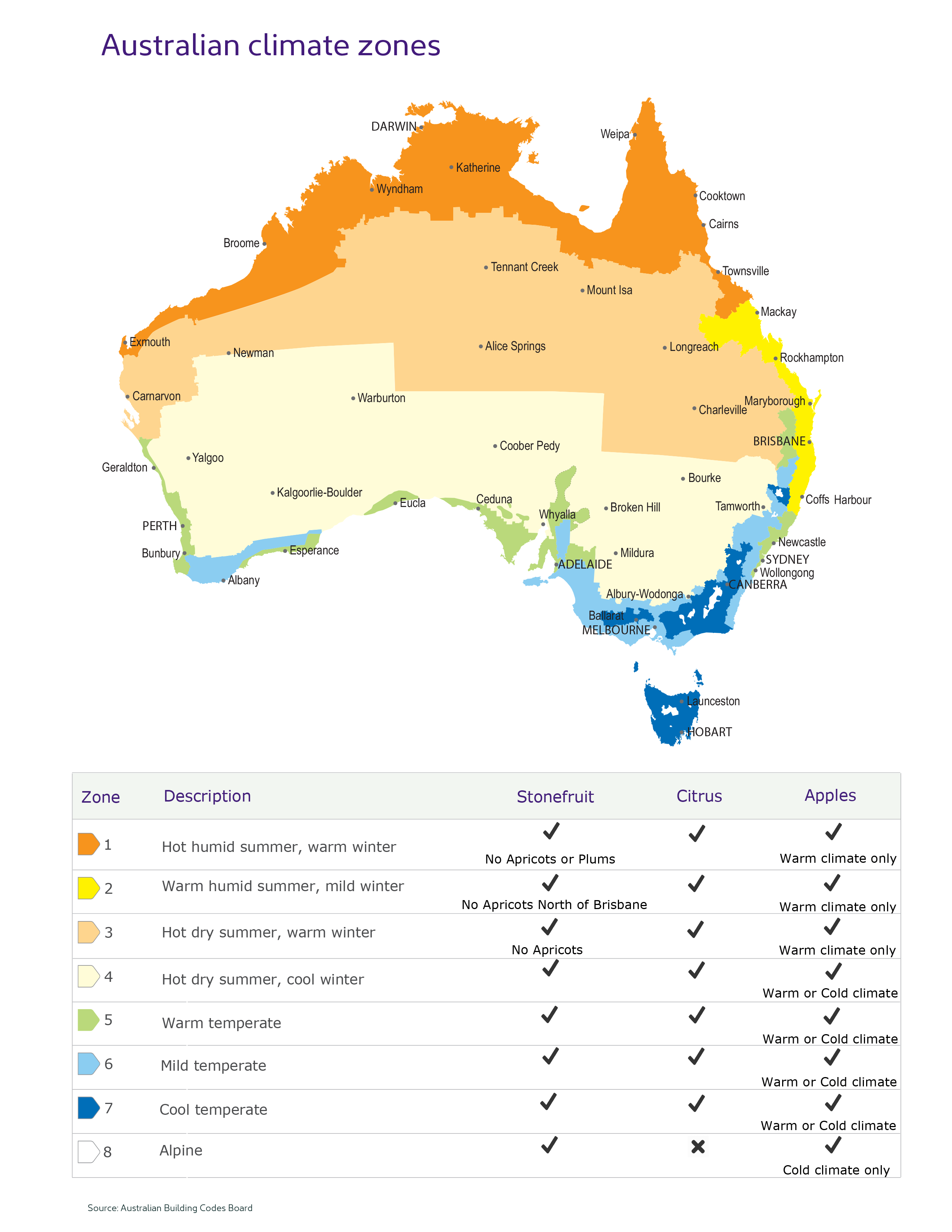 Climate map what will grow in my climate