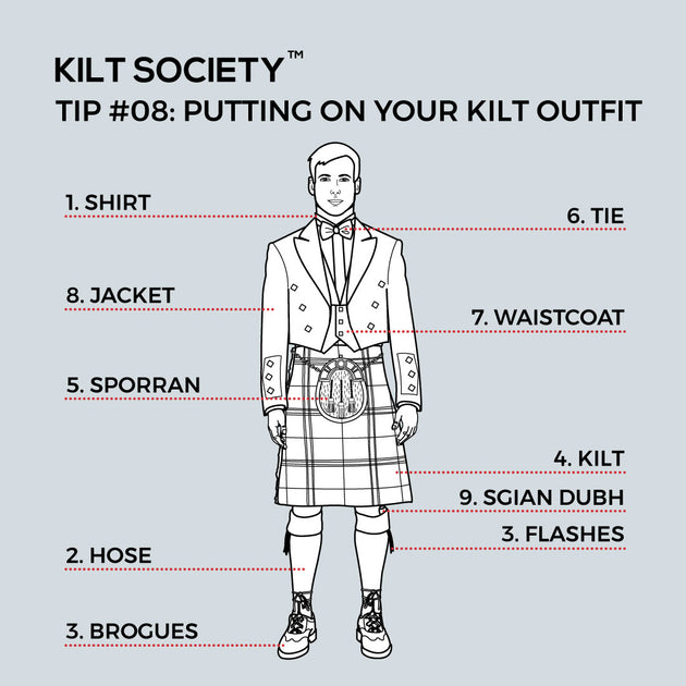 TIP #08 PUTTING ON YOUR KILT OUTFIT – KILT SOCIETY™