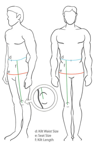 Kilt Measuring Guide Image