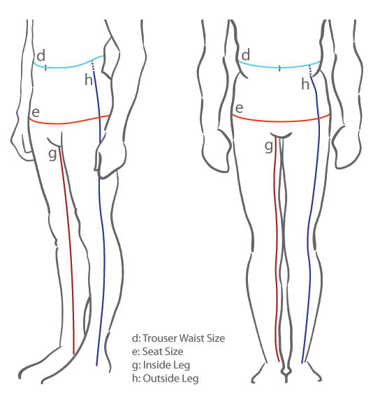 Trousers and Trews Measuring Guide Image