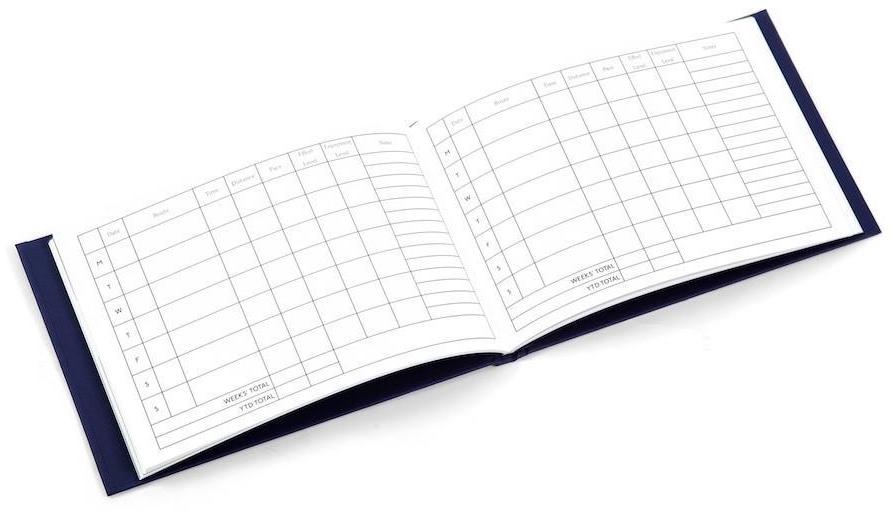 Iffley Road Training Log