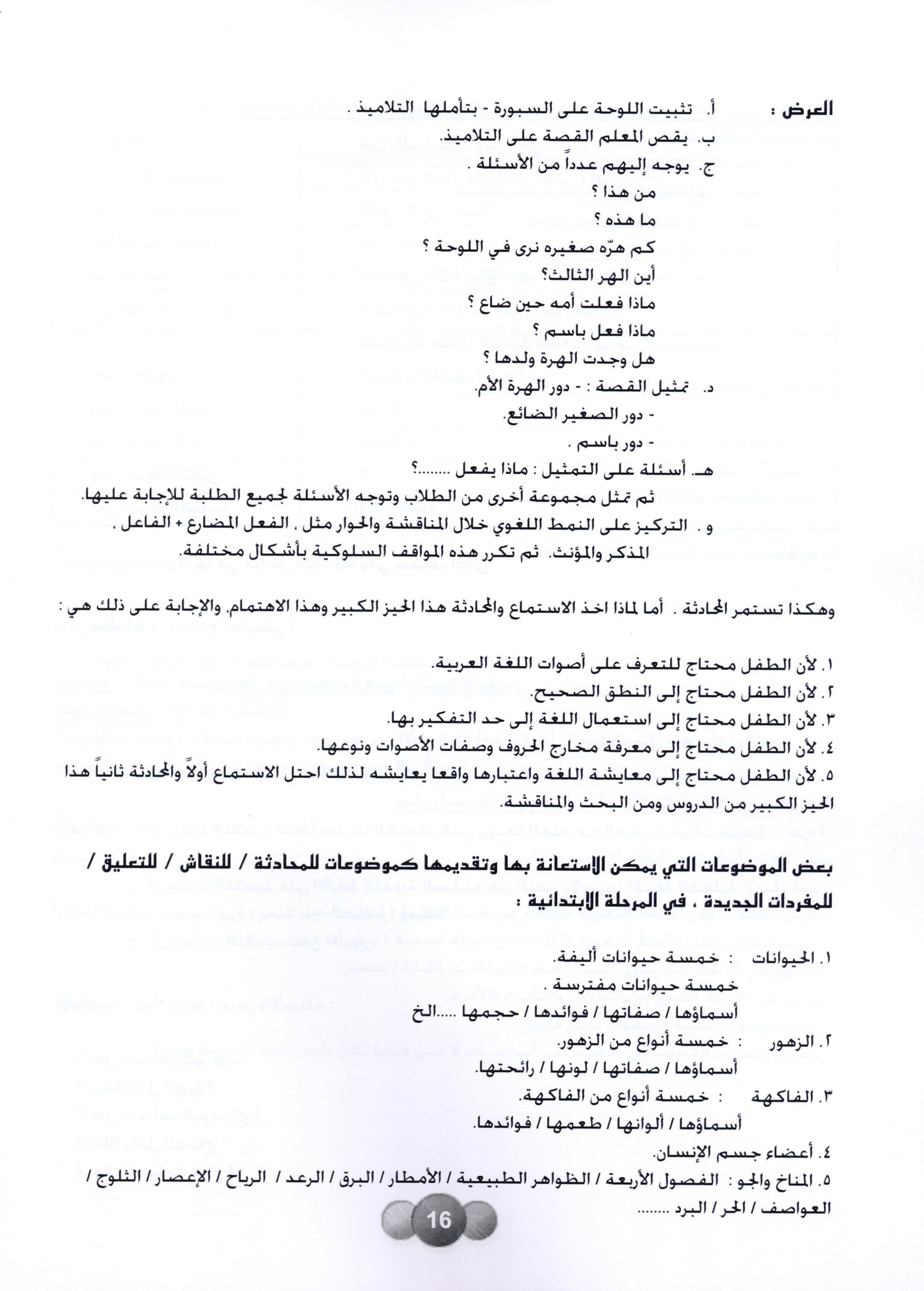 Horizons in the Arabic Language Teacher Book Level 4 الآفاق في اللغة العربية كتاب المعلم