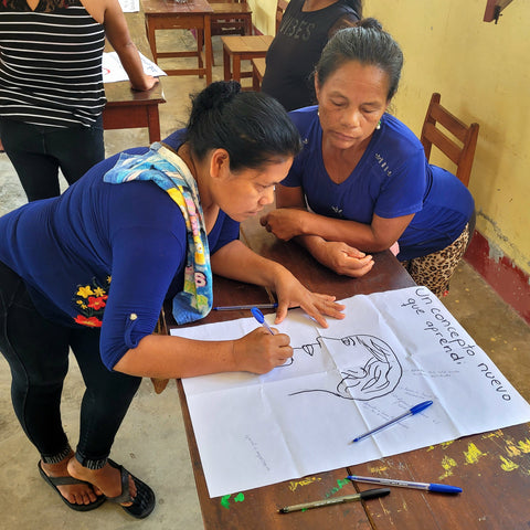 Artisans doing workshop evaluation at Puca Urquillo