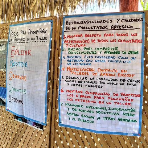 Poster of Responsibilities of an Artisan Facilitator (in Spanish) at Amazon Ecology workshop