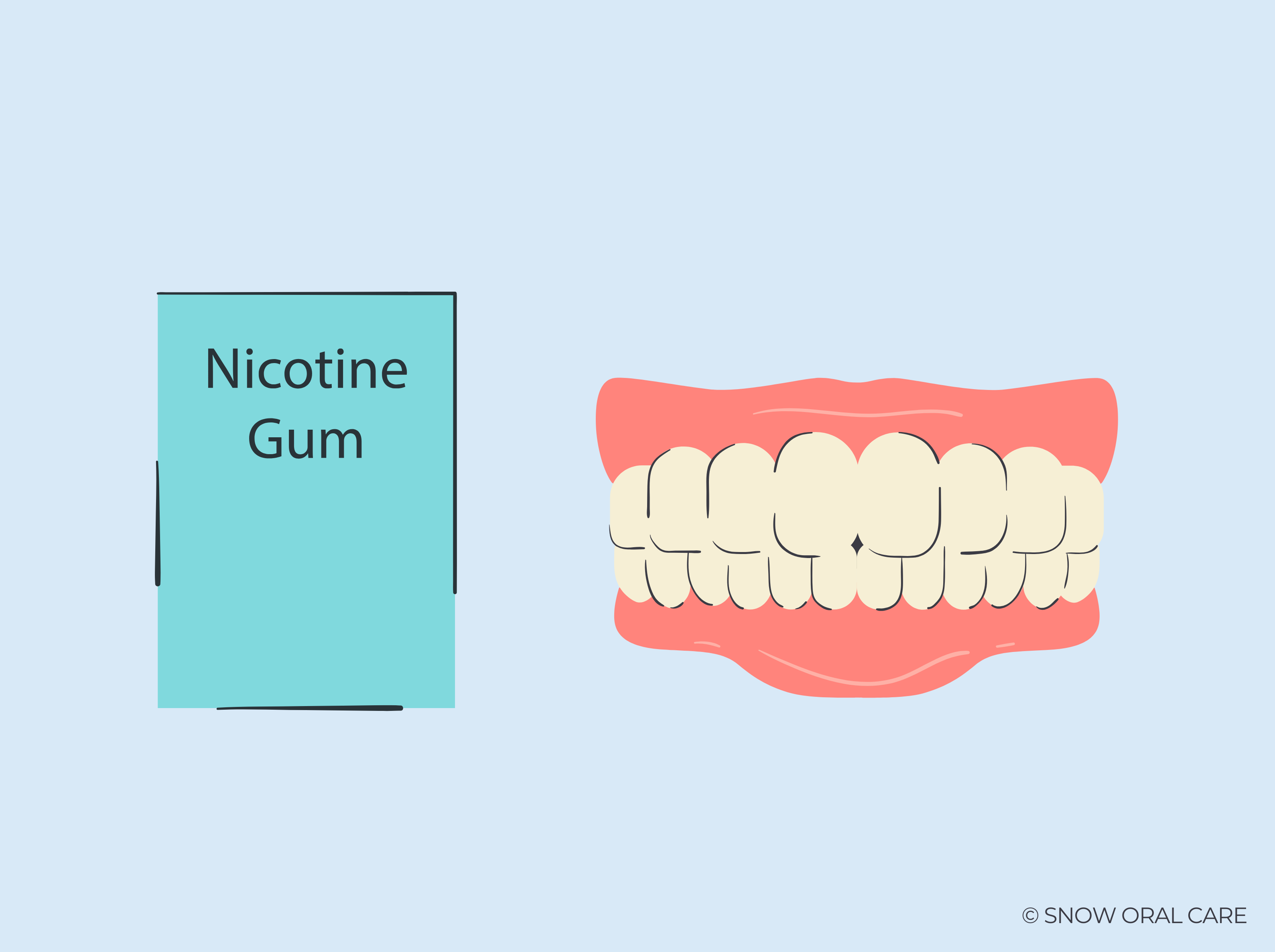 Does Nicotine Gum Stain Teeth? Find Out Now!