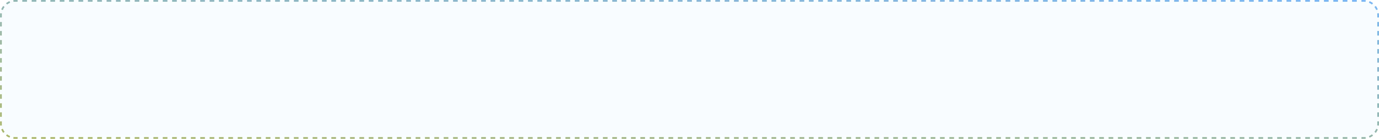 White rectangular box with dotted borders on a light gray background.