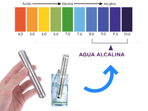 Water Ionizer and Alkalizer Stick Filter