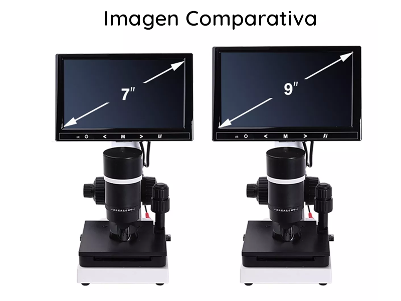 Microscopio Digital para Capilaroscopia con pantalla LCD de 7 o 9 pulgadas